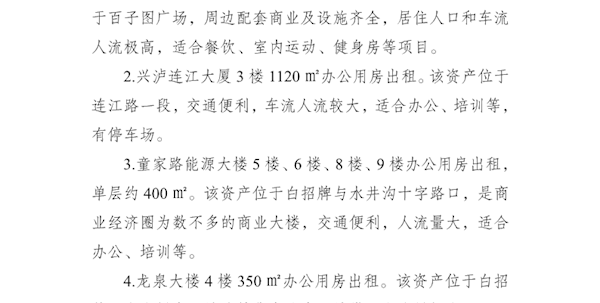 2024年9月营业用房招租公告